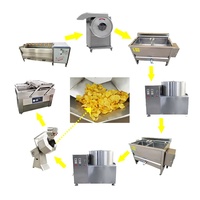 Semi-automatische productielijn voor aardappelchips, inclusief machine voor het maken van aardappelchips, snijmachine, friteuse, kruidenmachine en ontvettingsmachine