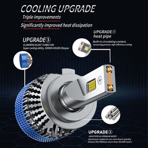 Cao chùm 50000lm Led xe đèn pha 6000K Nhiệt độ màu bóng đèn LED - Product Image 3