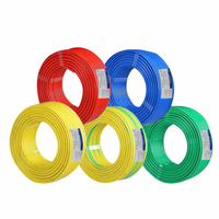 Cable de Cobre Trenzado Redondo Aislado con PVC a Precio Competitivo, Cables Codificados por Colores para Paneles Eléctricos y Uso Industrial
