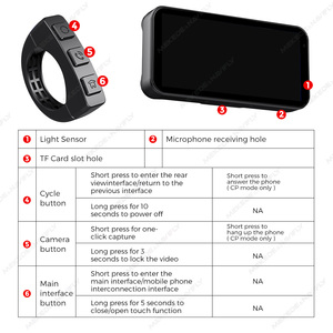 Sistema de Navegación Inteligente MEKEDE para Automóviles y Motocicletas con Android 12, Pantalla IPS de 6,25 Pulgadas, WiFi Universal, Disponible en Almacén en Polonia - Product Image 2