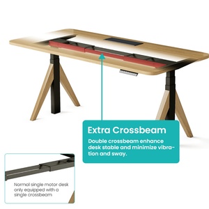 Electric Standing Desk Adjustable Height Modern Convertible Ergonomic Wooden Commercial Grade Office Desk - Product Image 2