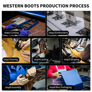 Xinzirain Hỗ Trợ Logo Tùy Chỉnh Kích Thước Lớn Thêu Mô Hình Phương Tây Cao Bồi Khởi Động Xu Hướng Thời Trang Khởi Động Phương Tây - Product Image 5