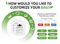 Sacs refermables personnalisés avec logo, transparents, biodégradables, compostables, mini sacs refermables réutilisables pour l'emballage d'électronique grand public