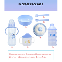 Penjualan Laris Grosir Botol Hadiah Bayi Baru Lahir PP Silika Gel 7 Buah Ramah Lingkungan Botol Makan Bayi untuk Anak Laki-laki dan Perempuan