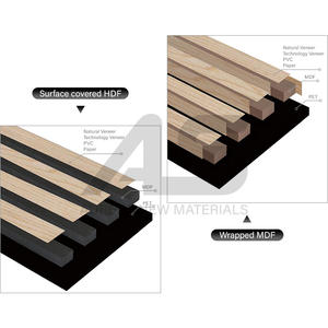 Akustik Panneaux muraux à lattes en bois MDF de haute qualité <span class=keywords><strong>Feutre</strong></span> acoustique insonorisé pour la décoration intérieure du salon et de la chambre à coucher - Product Image 4