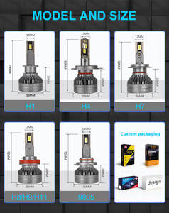สว่างมาก10000ลูเมน110วัตต์ H4 H7อัตโนมัติ H11รถยนต์9005 H7ไฟหน้ารถ - Product Image 4