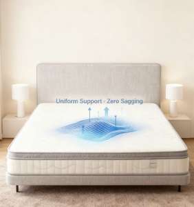 Nefes Alabilen ve Omurgayı Koruyan Fiber Yatak, Sırt Ağrısını ve Yorgunluğu Gidermek İçin Ergonomik Olarak Tasarlanmıştır Katlanabilir Yatak - Product Image 5