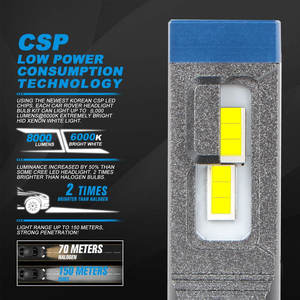 Focos LED K11 K9 K12 H4 CSP 3570 H7 9005 para Auto Honda Civic, Bombilla para Motocicleta, Faros Delanteros H13 H11 H4 - Product Image 2