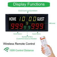 Tableau d'affichage numérique LED rechargeable YIZHI avec télécommande, tableau de score électronique portable pour plusieurs sports