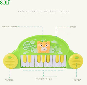 Mini Piano <span class=keywords><strong>de</strong></span> imitación <span class=keywords><strong>de</strong></span> <span class=keywords><strong>Mundo</strong></span> para niños, <span class=keywords><strong>juguete</strong></span> eléctrico, instrumento Musical, Juguetes - Product Image 5