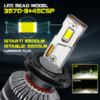 Bombilla LED para Faros Delanteros CX20 H7, 12V 24V Universal, 60W 5500LM 6500K, H1 H7 H8 H9 H11 9005 9006 9012, Iluminación Automotriz