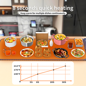 Space-Saving Foldable Food Large Silicone Heat Mat Wall-Mounted Adjustable Heat Settings Convenient Use 10 Dishes <strong>Warming</strong> <strong>Tray</strong> - Product Image 6