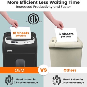 Trituradora Eléctrica de Oficina Weichuang, 20 Hojas, Corte Cruzado, Cortadora de Papel de Uso Comercial, Capacidad de 31L - Product Image 3