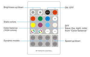 <span class=keywords><strong>Controller</strong></span> LED DropLux D4 RGB RGBW 2 in <span class=keywords><strong>1</strong></span> DC 5-24V con Telecomando RF a 24 Tasti - Product Image 5