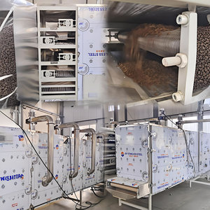 โซลูชันสำหรับสายการผลิตอาหารสุนัขแมวสัตว์เลี้ยงแบบแห้ง<span class=keywords><strong>ภาพ</strong></span><span class=keywords><strong>วาด</strong></span>การออกแบบเต็มรูปแบบแผนผังเว็บไซต์แผนภูมิการไหล - Product Image 1