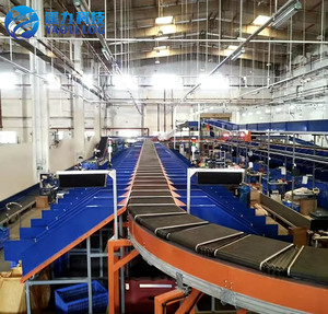 เครื่องคัดแยกพัสดุอัตโนมัติ สายพานลำเลียงสำหรับคัดแยกโลจิสติกส์ เครื่องคัดแยกแบบสายพานไขว้สำหรับขนส่งด่วน ศูนย์กระจายสินค้าในคลังสินค้าโลจิสติกส์ - Product Image 5
