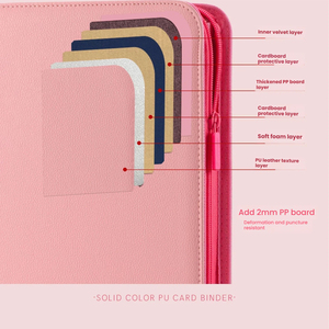 Pochette de rangement haut de gamme pour cartes, grande capacité (9, 12, 16 compartiments), album de collection pour cartes d'anime et de jeux, album pour cartes Star, en stock - Product Image 2