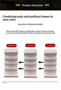 Góndola de <span class=keywords><strong>Farmacia</strong></span> de Acero Personalizable de Doble Cara con 6 Niveles, Paneles de Madera Contrachapada y Marcos Laterales Ranurados - Product Image 5