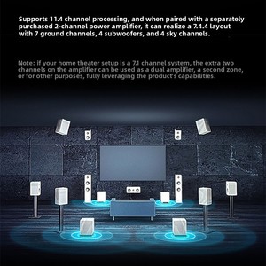Amplificateur Home Cinéma <span class=keywords><strong>DENON</strong></span> AVR-X4800H Professionnel Dolby Atmos 9.1 canaux 8K / Amplificateur Son Surround pour Salon - Product Image 2