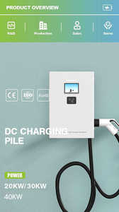 Boîtier de commande de chargeur rapide AC portable 16A 3,5 kW pour véhicule électrique avec télécommande, câble de charge Type 1 Type 2 GBT, chargeur de <span class=keywords><strong>voiture</strong></span> - Product Image 2