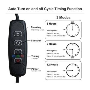 Lampada a Clip a spettro completo per piante da interno a 3 teste a <span class=keywords><strong>LED</strong></span> per far crescere la luce con lampadine bianche rosse blu per piante da interno - Product Image 6
