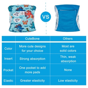Cutebone OEM & ODM Thời Trang Tái Sử Dụng Tã Cho Nam Chó Tã Móc Vòng <span class=keywords><strong>L</strong></span>ặp Con Chó toliet Quần Nam Chó Bụng Ban Nhạc - Product Image 5
