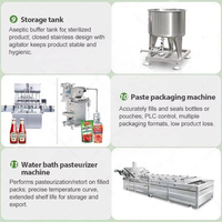 Industriële machine voor het continu, geautomatiseerd en aanpasbaar produceren van fruit-, groente- en tomatenketchup, -pasta en -saus in blik.