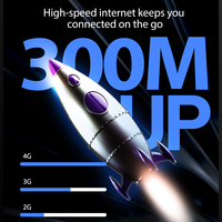 Clé USB D926, modem WiFi sans fil 4G LTE avec carte SIM, appareil Internet SMS, routeur WiFi de poche illimité