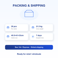 Chargeur GaN de voyage avec écran LED, charge sans fil 15W et 4 prises CA, prêt pour la vente au détail, certifié CE FCC