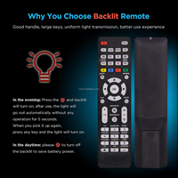 Control Remoto Universal Retroiluminado MYHGRC de Fábrica al por Mayor para Todos los Televisores Inteligentes (Samsung/LG/Sony/Vizio/RCA/JVC/Magnavox, etc.)