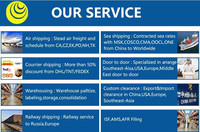 UPS/DHL de Yiwu Shenzhen Guangzhou agent de transport vers le Venezuela