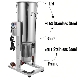 Robot culinaire commercial <span class=keywords><strong>pour</strong></span> aliments <span class=keywords><strong>pour</strong></span> animaux de compagnie, broyeur de viande congelée et de légumes <span class=keywords><strong>pour</strong></span> la préparation de nourriture <span class=keywords><strong>pour</strong></span> chiens et chats - Product Image 3