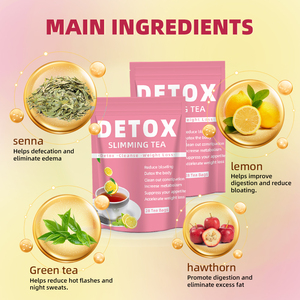 Té Desintoxicante Orgánico Natural a Base de Hierbas para Adelgazar, 14/28 Días, para un Vientre Plano, Pérdida de Peso, Metabolismo, Té Desintoxicante en Caja - Product Image 2