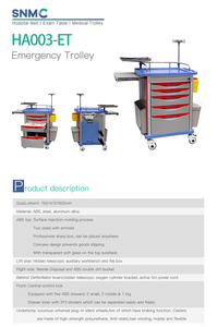 5 Lades Medische Noodcrashkar Met Abs Bovenste Plank-Noodtrolley - Product Image 4