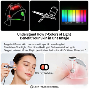 Appareil facial à jet d'oxygène de bureau avec pistolet pulvérisateur à LED pour thérapie lumineuse, hydro haute pression pour la régénération de la peau - Product Image 4