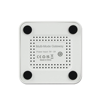 LEDEAST GW03 Zigbee 3.0 y BLE Mesh, Compatible con Alexa y el Asistente de Google, TUYA Smart Home, Mini Hub Multimodo Zigbee