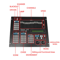Console de contrôle DMX Sunny512 90-220V, variateur de lumière de scène, portée 50M, garantie 1 an