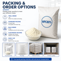 Concentré de protéines de lactosérum en vrac WPC 80% en poudre pour la nutrition sportive et la formulation alimentaire
