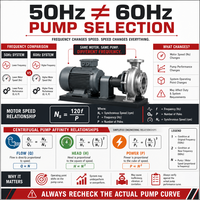 Set Pompa Kebakaran Diesel Listrik 3 Fasa 440V 460V 60Hz dengan Pompa Jockey dan Pengontrol