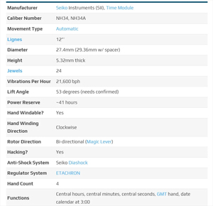 Movimiento Mecánico Automático Seik NH34 Original de Japón, Negro, con Fecha a las 3 Horas, TMI NH34A, Movimiento con Agujas de 24 Horas y Función GMT - Product Image 5