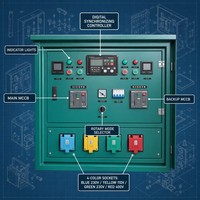 Armoire de synchronisation automatique de haute qualité pour générateur diesel, 380V 400V, 10ms, pour applications pétrolières et gazières, IP54, hybride