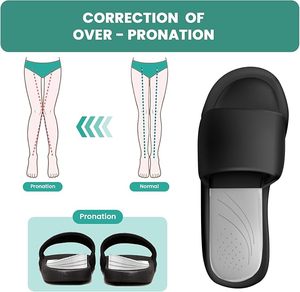 Supports de voûte plantaire en gel, coussinets de talon, semelles intérieures confortables en gel de silice réglables à 3 couches, inserts unisexes pour surpronation, correction des jambes arquées - Product Image 4