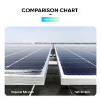 Panel Surya Monokristalin Silikon 10BB Terbaru 560W 550W 1000W untuk Instalasi Surya Atap Rumah