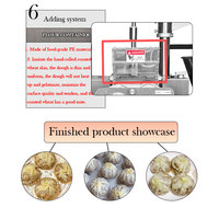 Machine automatique Fuxin pour la fabrication de peaux de shumai, 180 pièces/min, équipement de formage de raviolis et de siomai pour la production de dim sum, certifiée CE