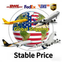 Agent d'achat en Chine pour Pinduoduo JD 1688 Alibaba-Taobao, Agent de fret Alibaba-Chine-Grossiste