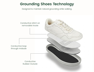 Scarpe con Suola Conduttiva per Viaggi e Benessere, Calzature Earthing per Uomo e Donna, Connessione Naturale in Movimento - Product Image 5
