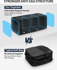 Organisateur de golf Marscamd pour coffre de voiture, glacière anti-affaissement, compartiment à chaussures ventilé, sac de rangement à 2 couches, accessoires compatibles avec les SUV - Product Image 4