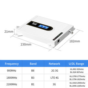 อุปกรณ์ทวนสัญญาณบูสเตอร์850 1800 2100 MHz สามย่าน - Product Image 2
