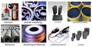 Bán Hot Flake <span class=keywords><strong>Graphite</strong></span> như phun sơn mẫu miễn phí tại chỗ giá tuyệt vời - Product Image 6