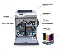 Imprimante de cartes PVC industrielle Matica XID8300 à sublimation thermique, double face, pour cartes d'identité en plastique et cartes NFC, 300 DPI